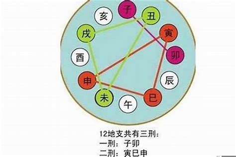 八字帝旺|帝旺在八字里面代表什么意思 帝旺在四柱代表的意义